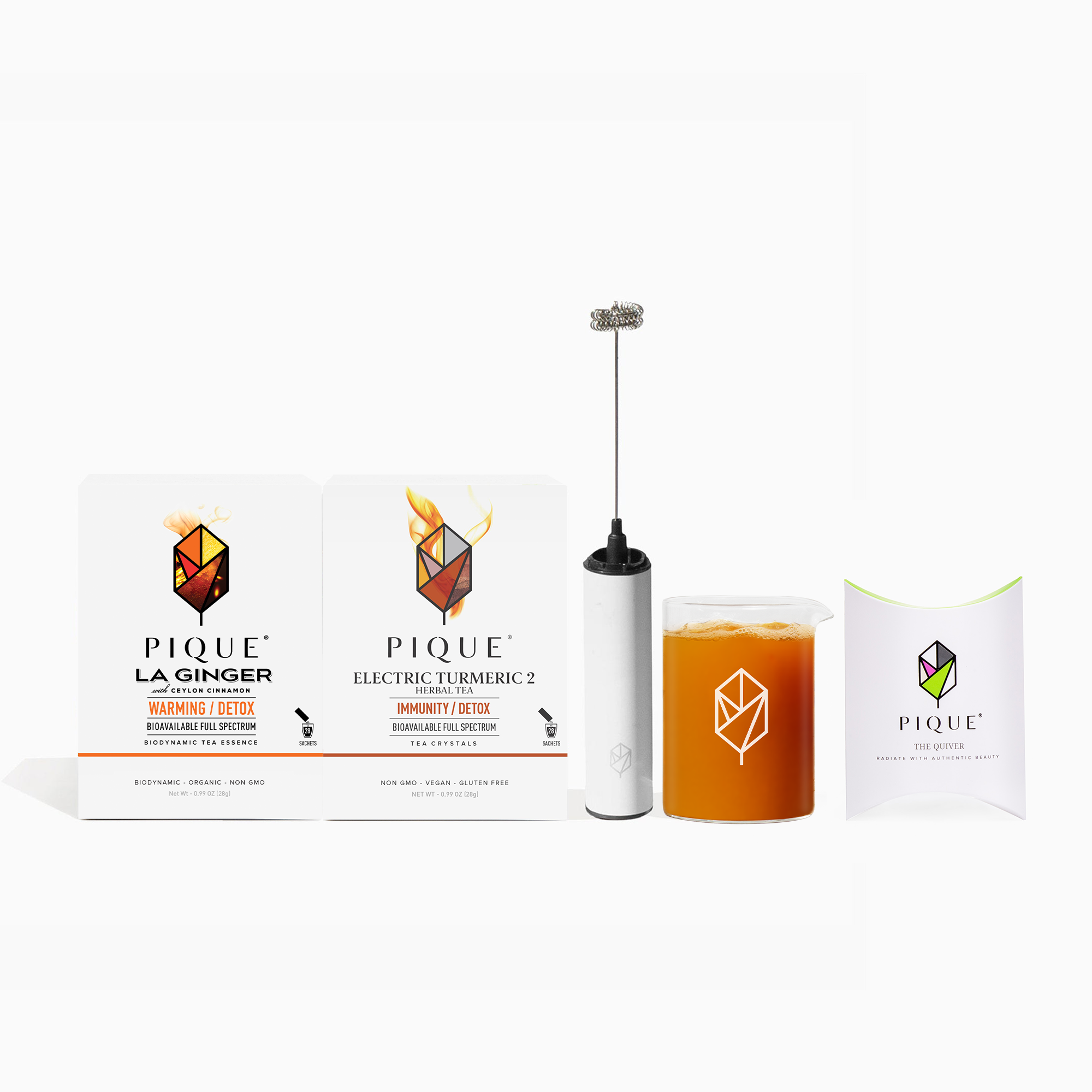 Liver Detox Protocol