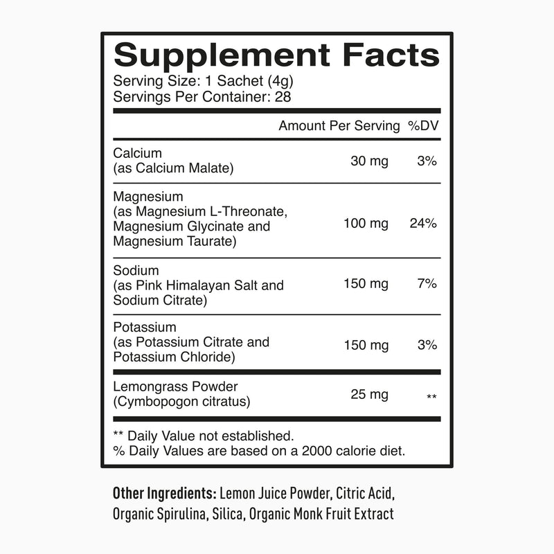 Deep Hydration Protocol