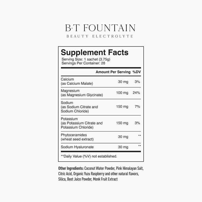 Deep Hydration Protocol