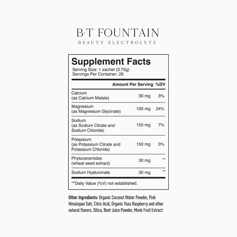 Deep Hydration Protocol