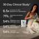 Carrara | Marine Collagen Peptides