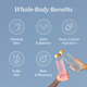 Deep Hydration Protocol - Starter Kit