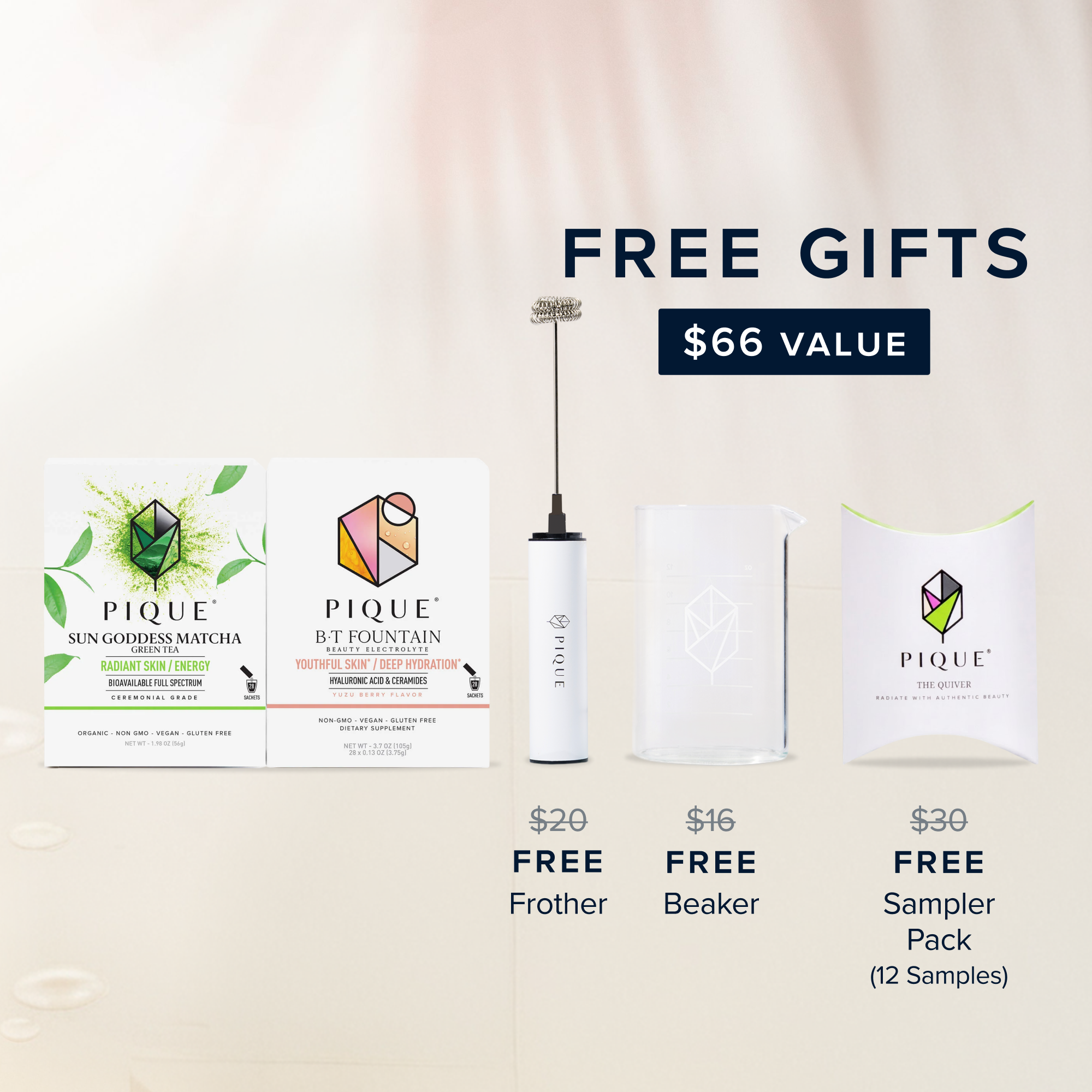 Radiant Skin Duo Protocol