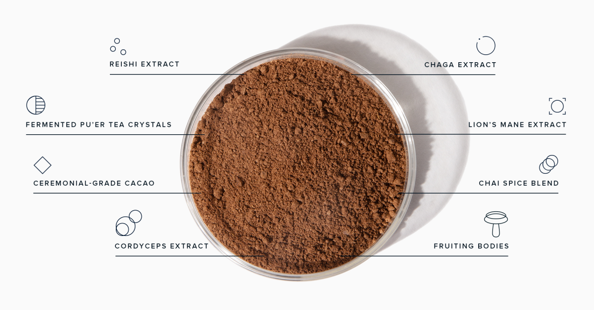 A dish containing powdered extracts with labeled ingredients like reishi, chaga, lion's mane, cacao, and chai spices.