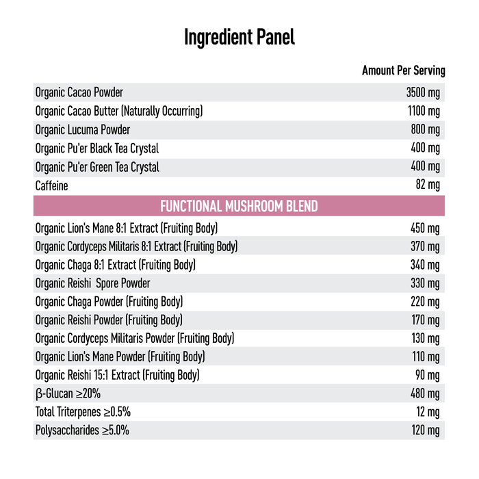 Nandaka | Longevity Coffee Alternative
