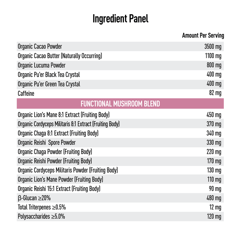 Nandaka | Adaptogenic Coffee Alternative