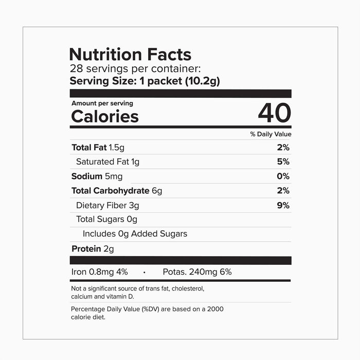 Nandaka | Longevity Coffee Alternative