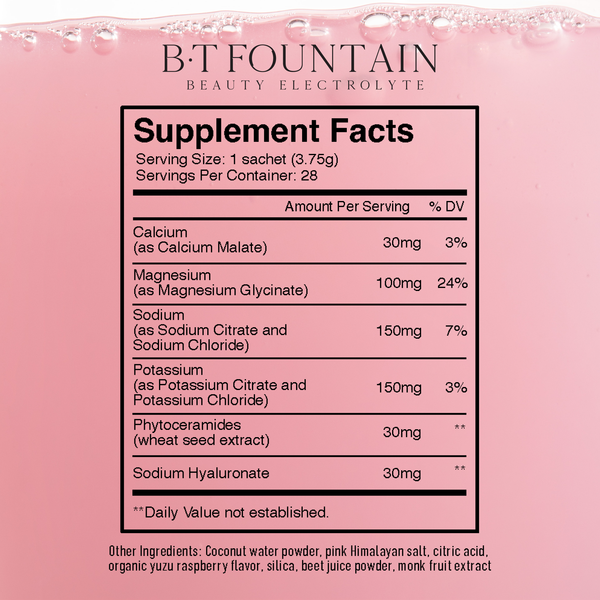 Deep Hydration Protocol