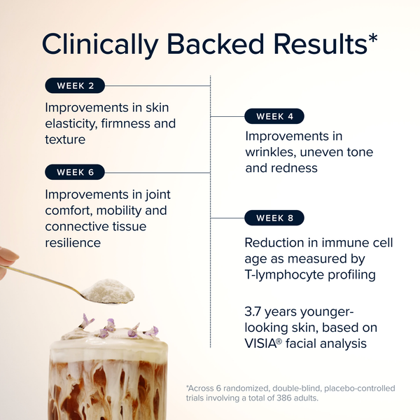 Carrara | Marine Collagen Peptides