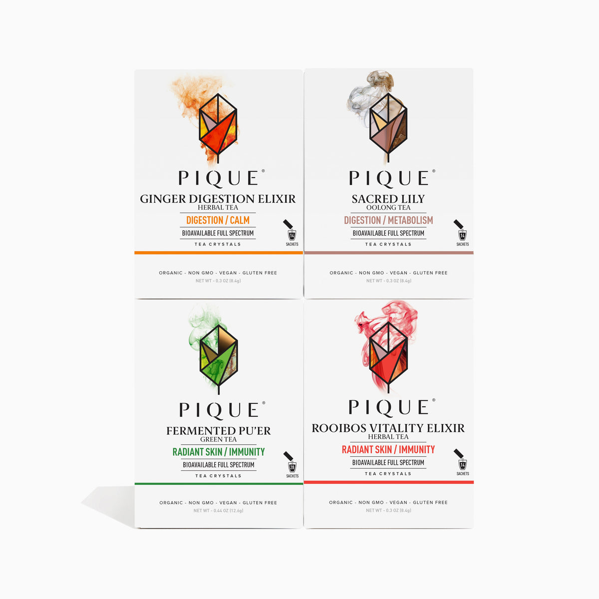 Body Type Bundle: Qi Deficient