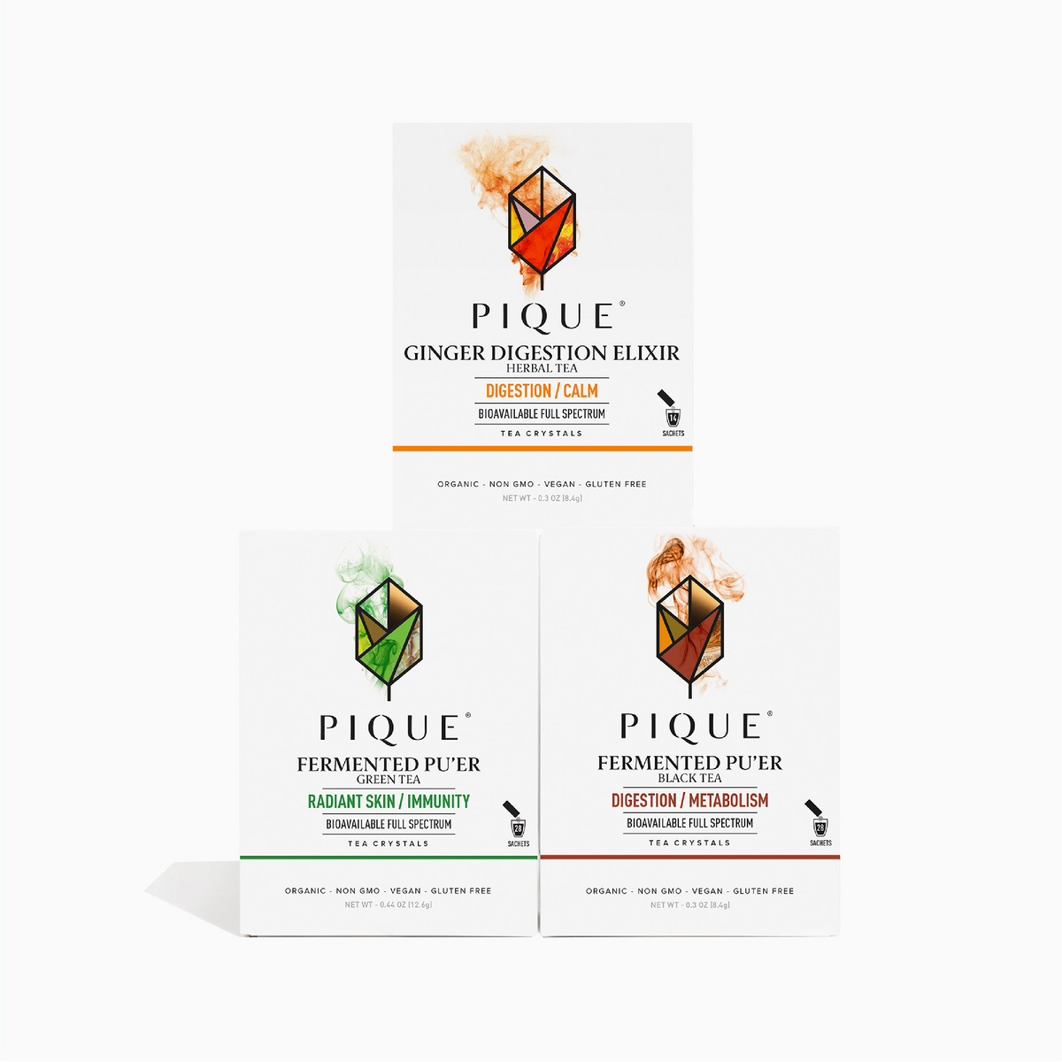 Thriving Gut Ritual