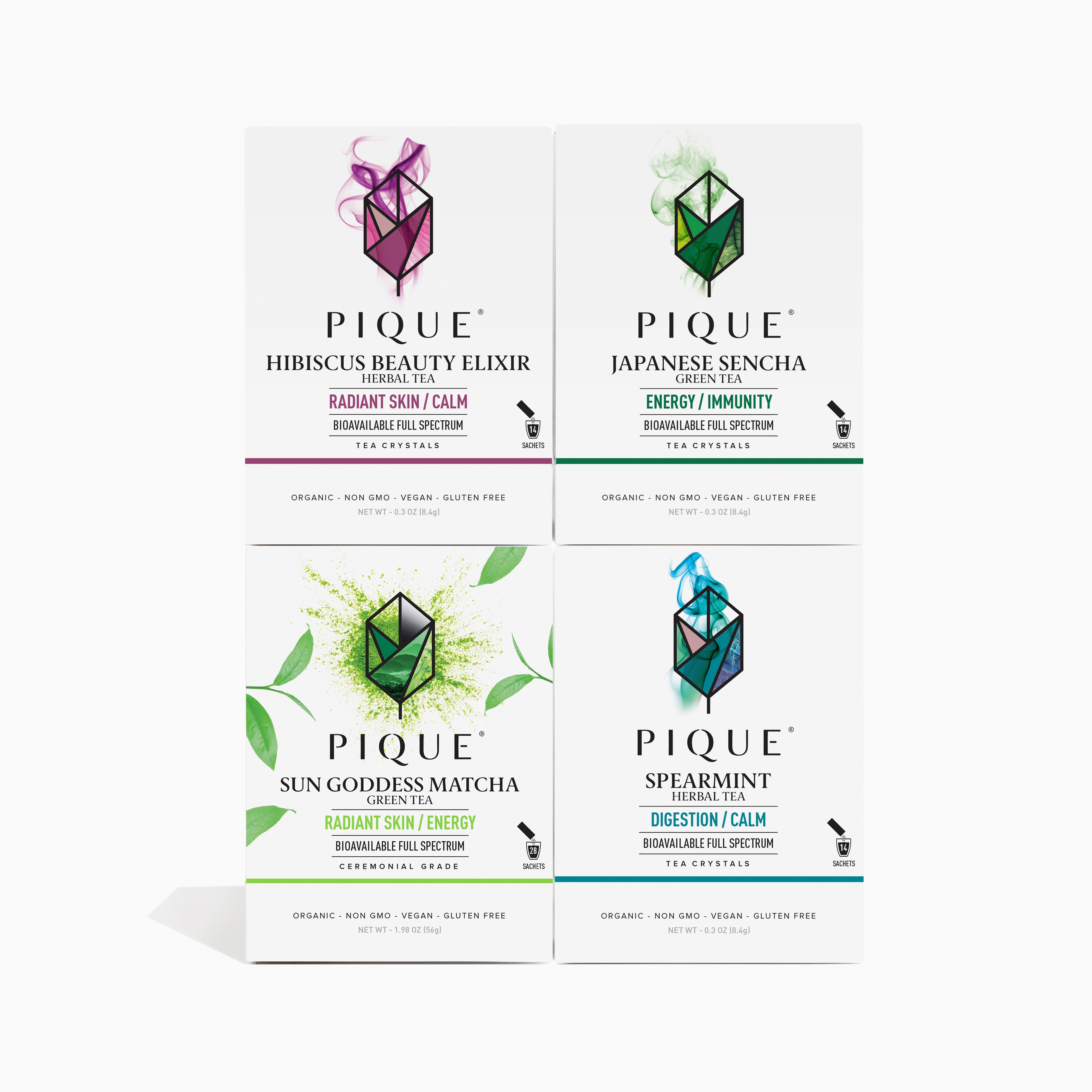 Body Type Bundle: Yin Deficient